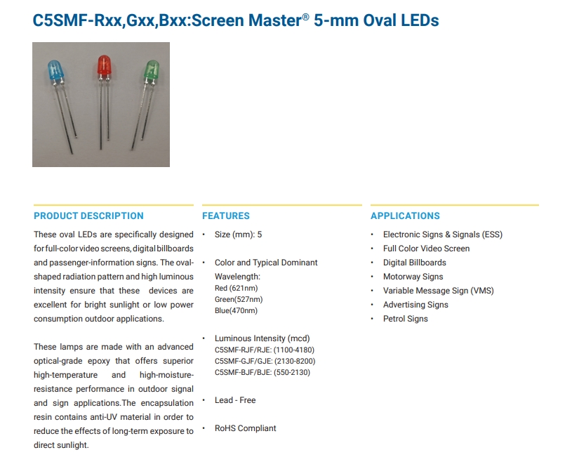 CREE C5SMF-BJE-CR0U0451 LED BLUE CLEAR 5MM OVAL T/H